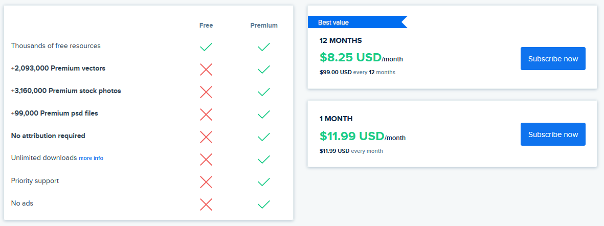Freepik plans