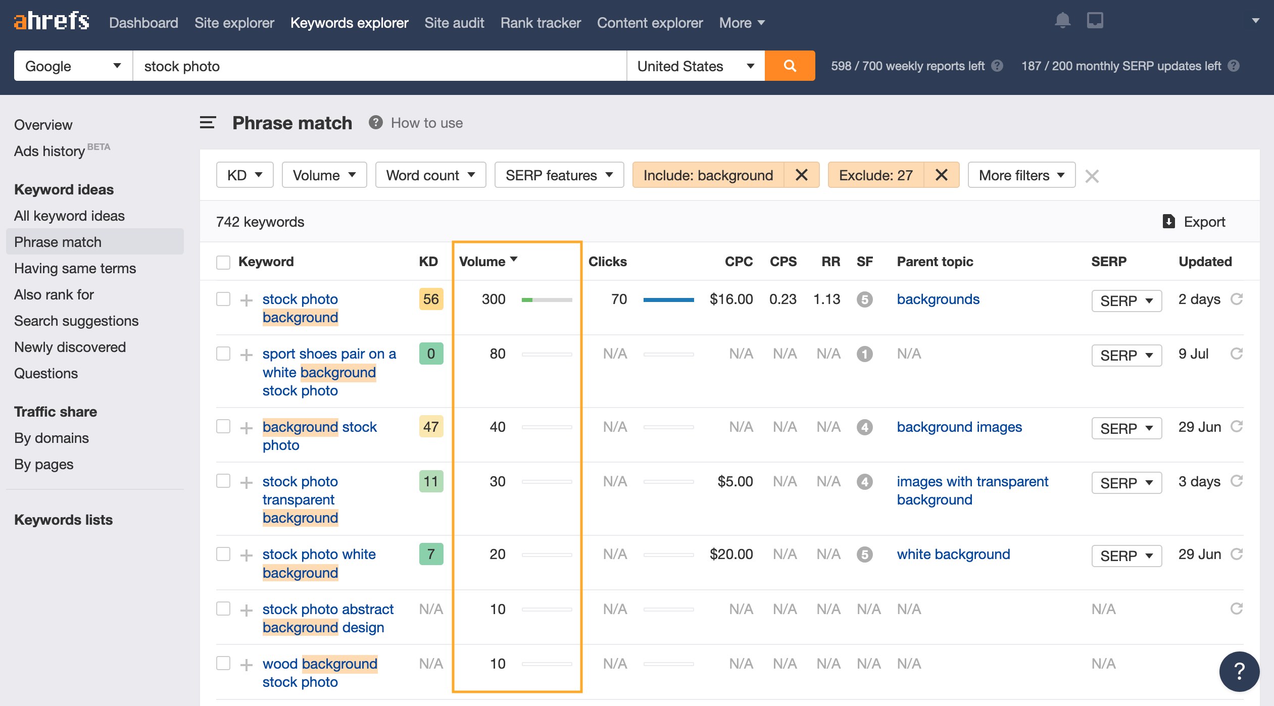 Ahrefs keywords explorer 2