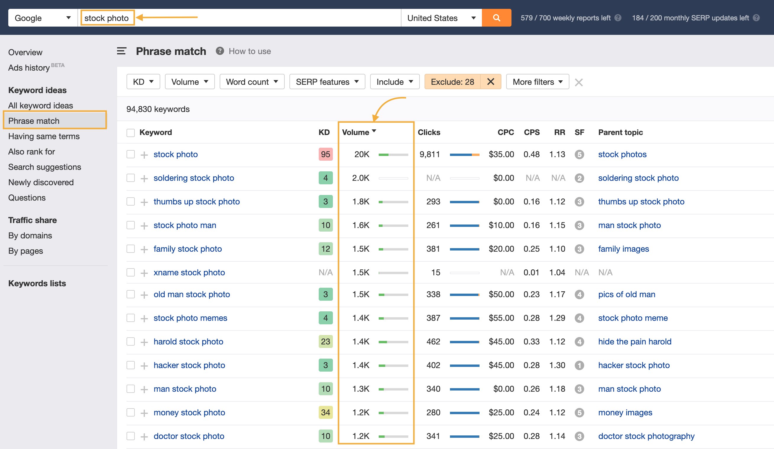 Ahrefs keywords explorer