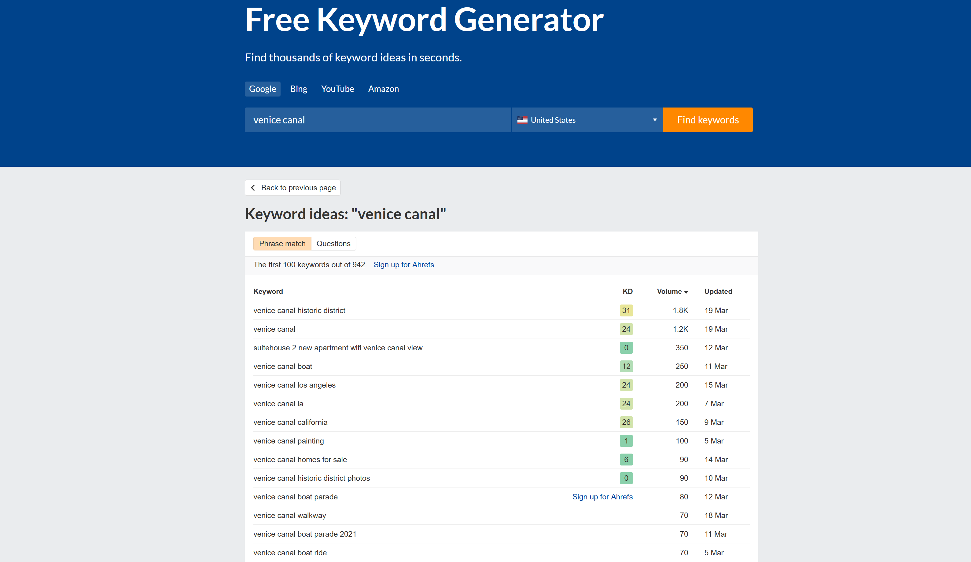 Keywords explorer