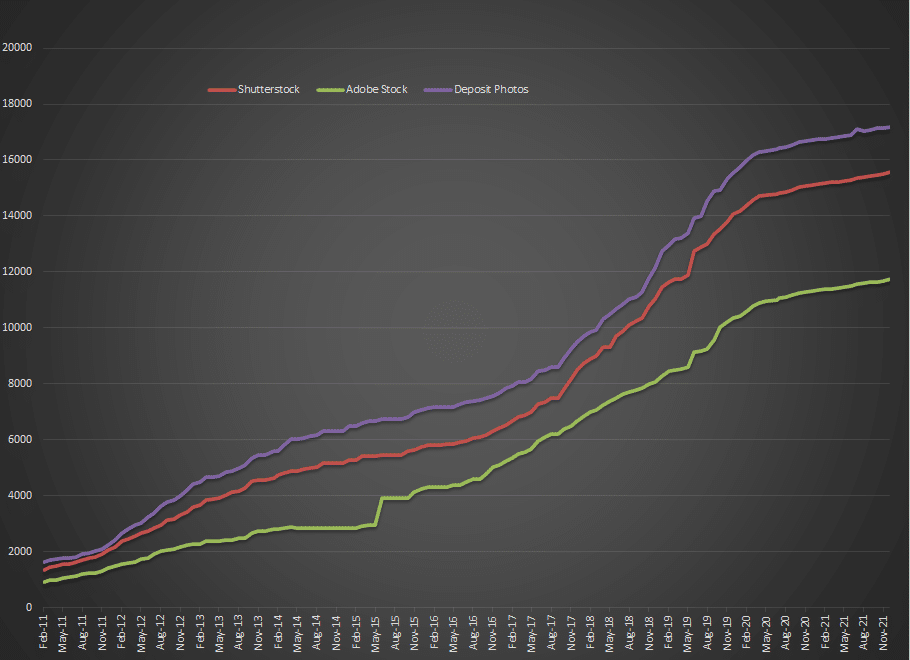 Steve Heap’s files