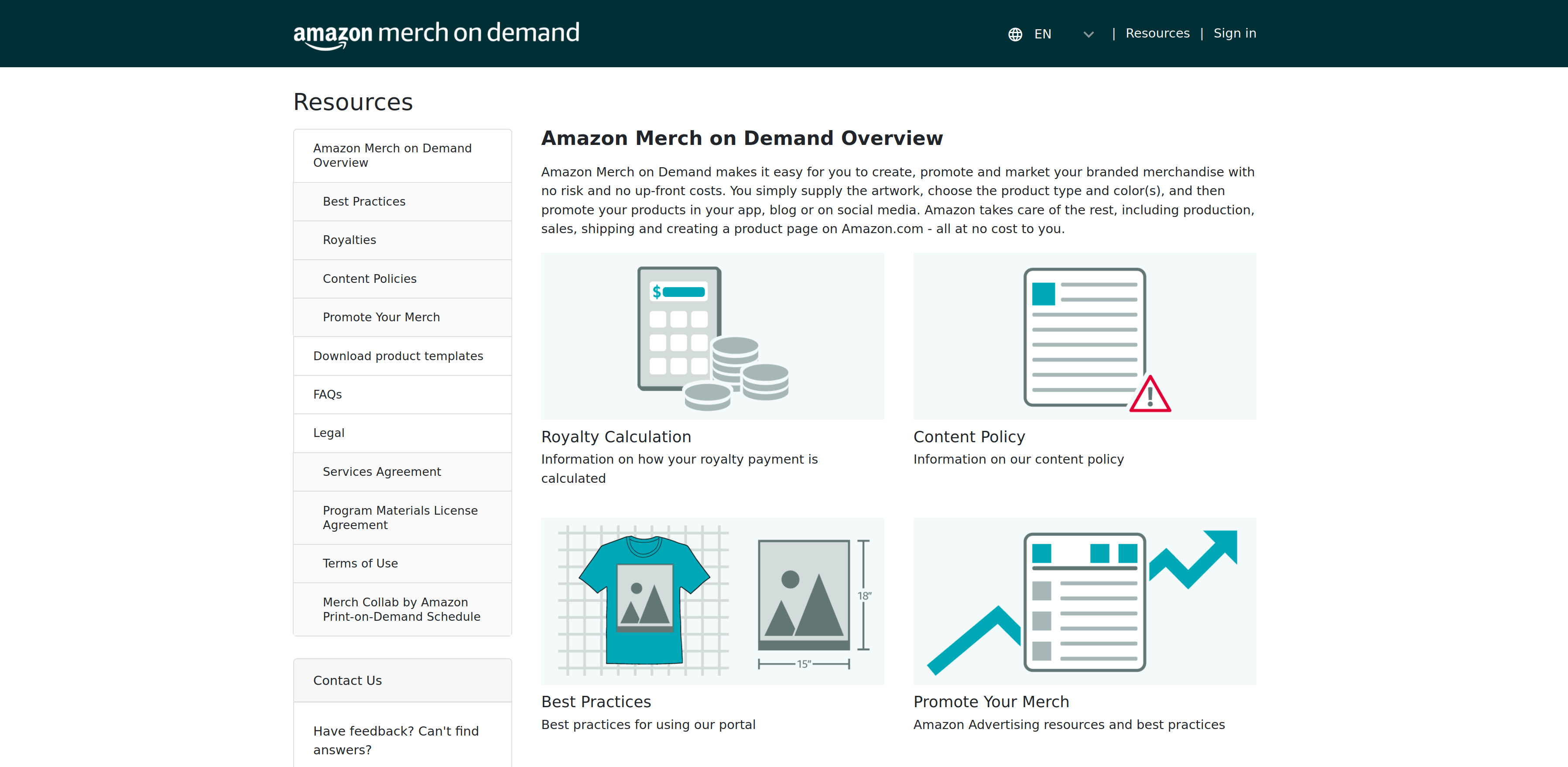Amazon Merch on Demand
