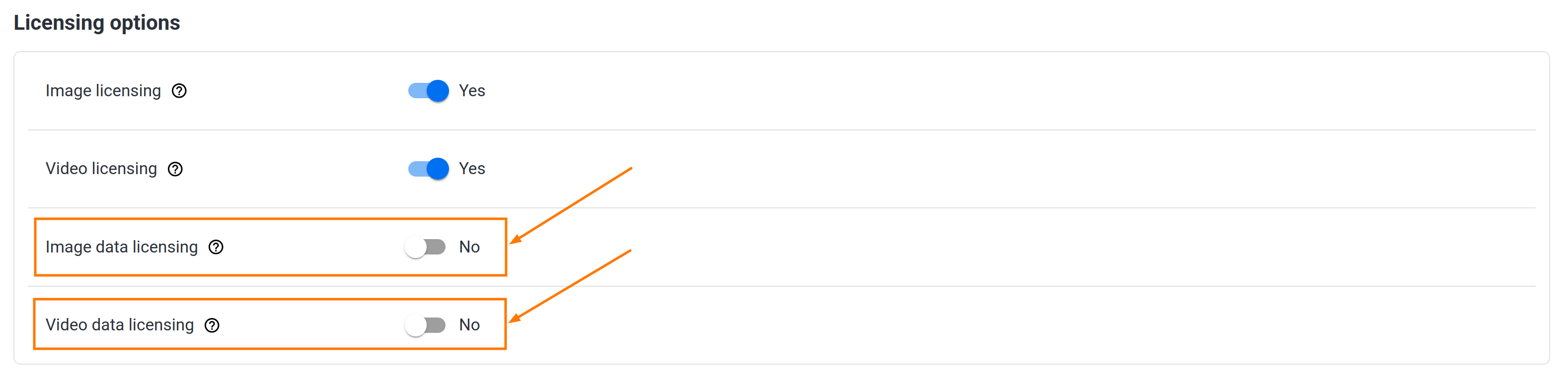 Data Licensing options