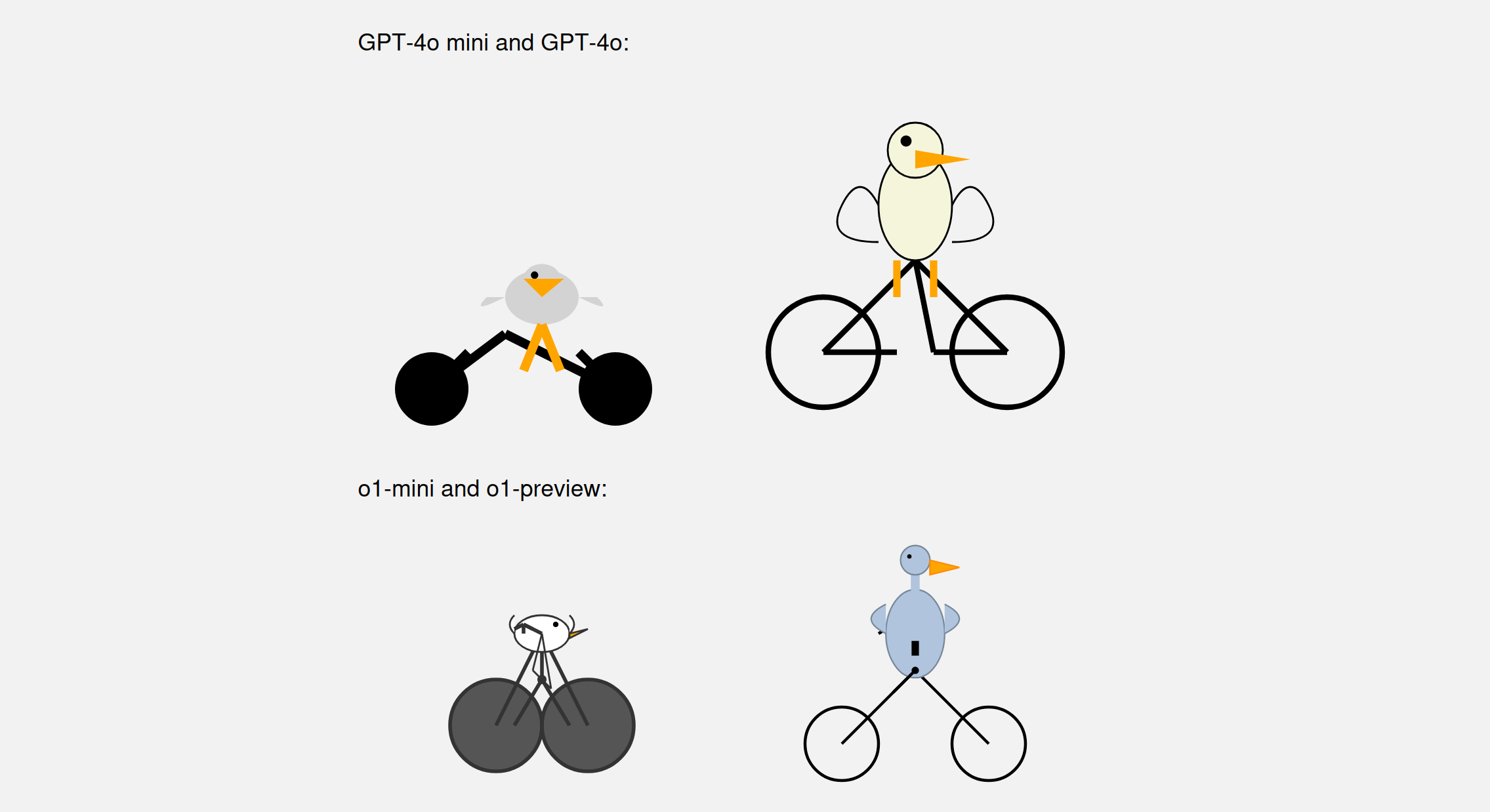 Pelicans on a bicycle